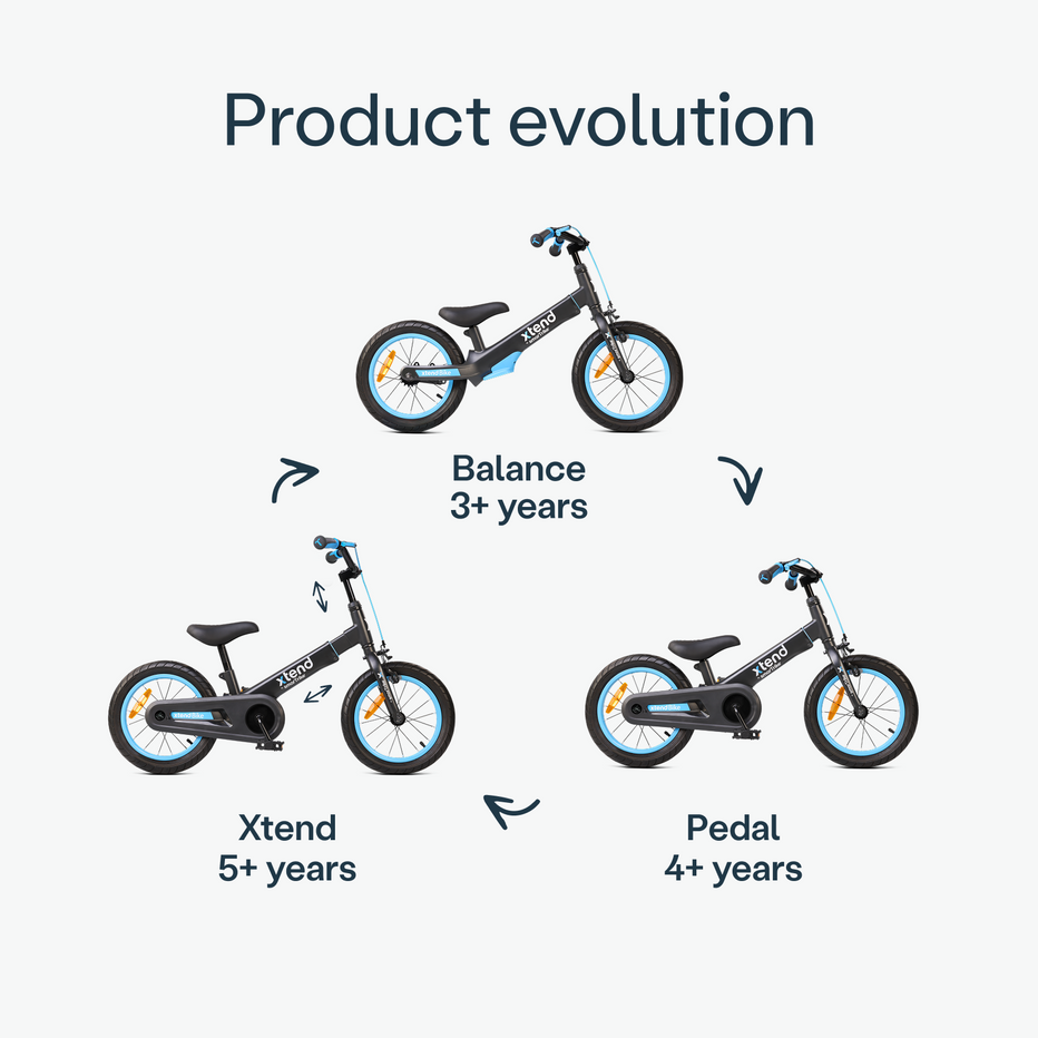 Xtend Bike – Smartrike EU