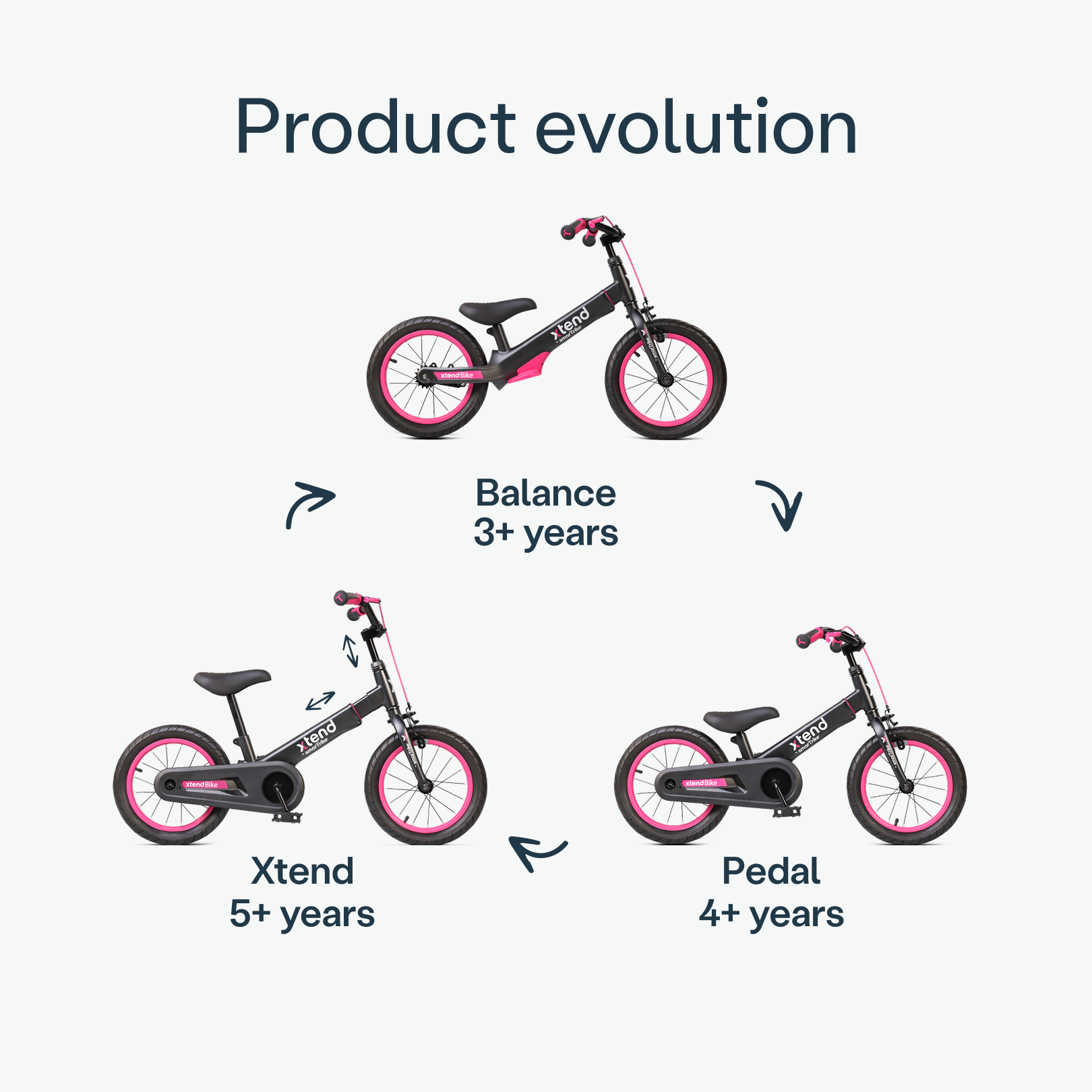 Xtend Bike