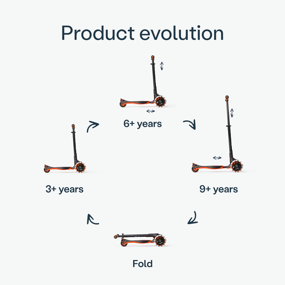 Xtend Scooter – Smartrike EU