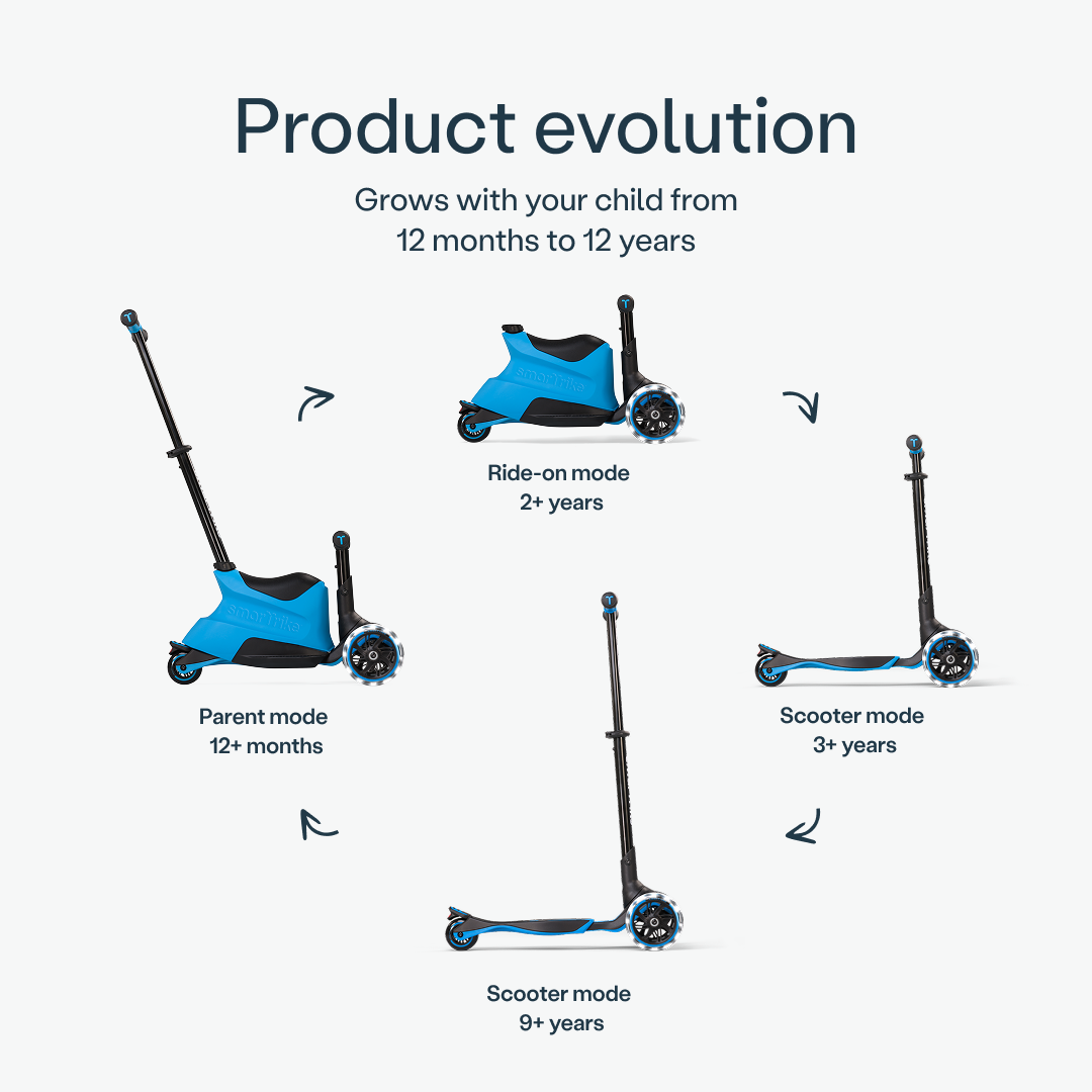 Xtend Ride-on