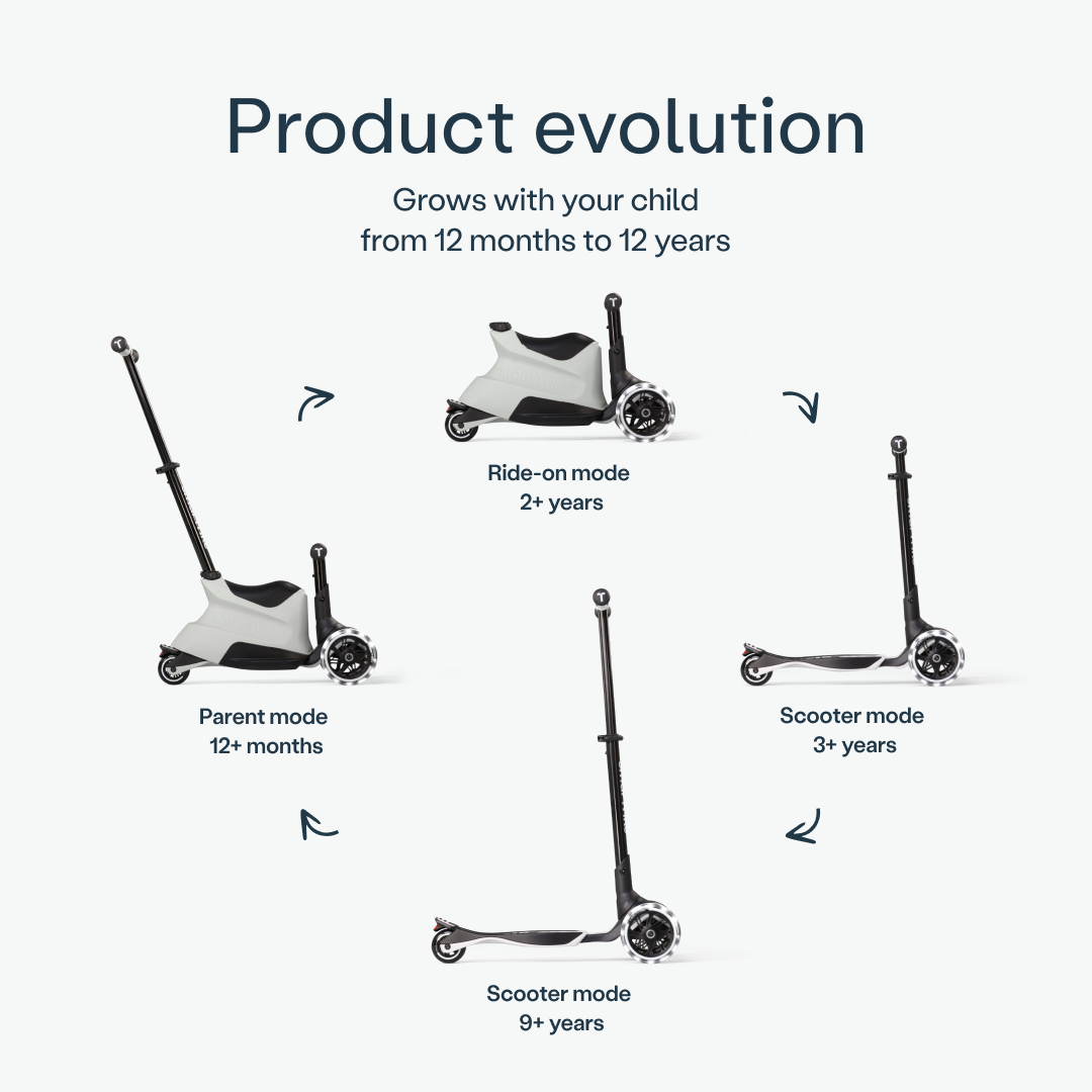 Xtend Ride-on