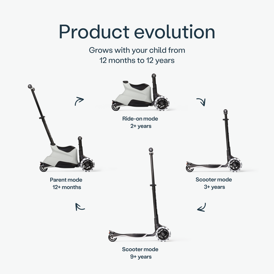 Xtend Ride-on – Smartrike EU