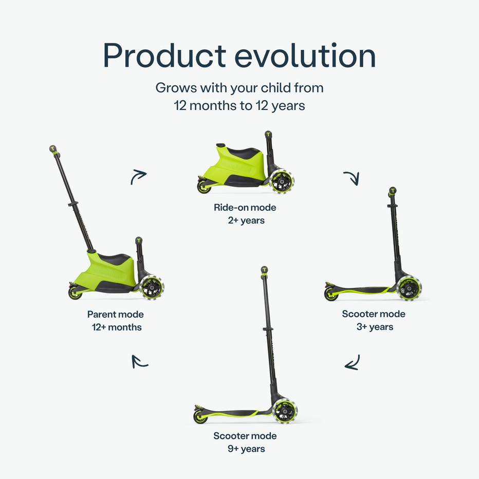 Xtend Ride-on – Smartrike EU