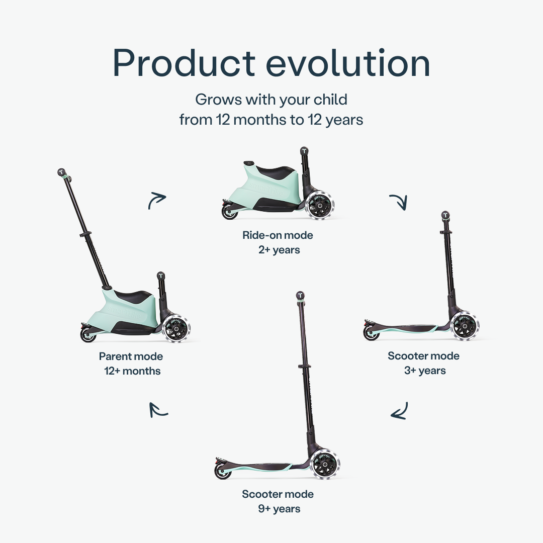 Xtend Ride-on