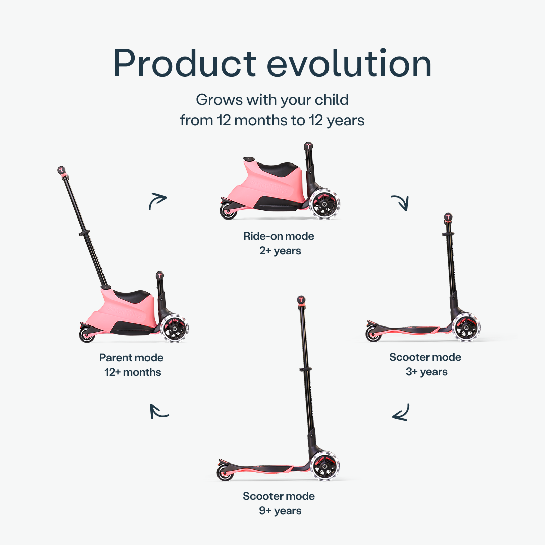 Xtend Ride-on