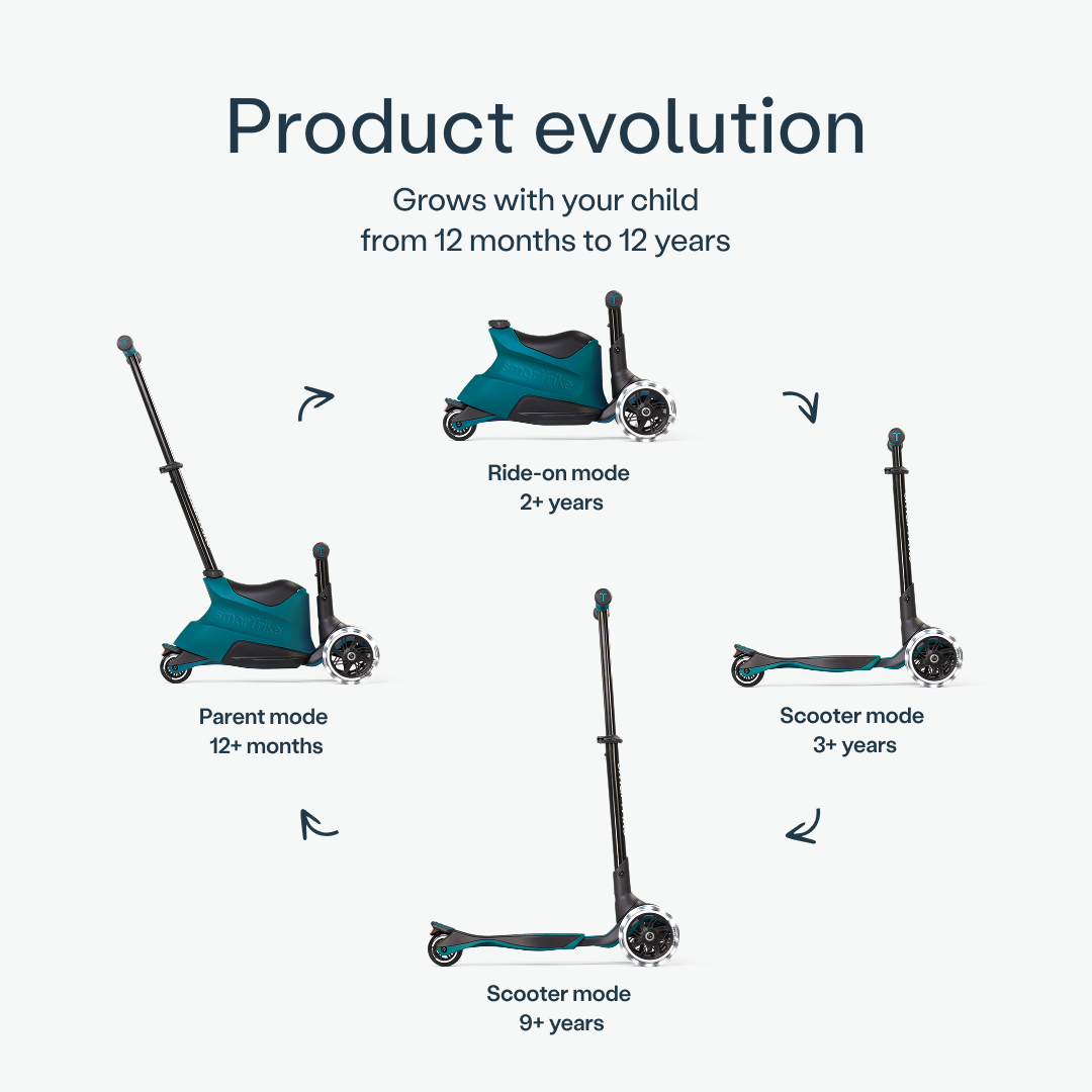 Xtend Ride-on