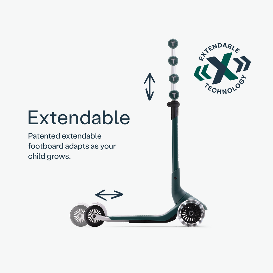 Xtend Mini+ – Smartrike EU