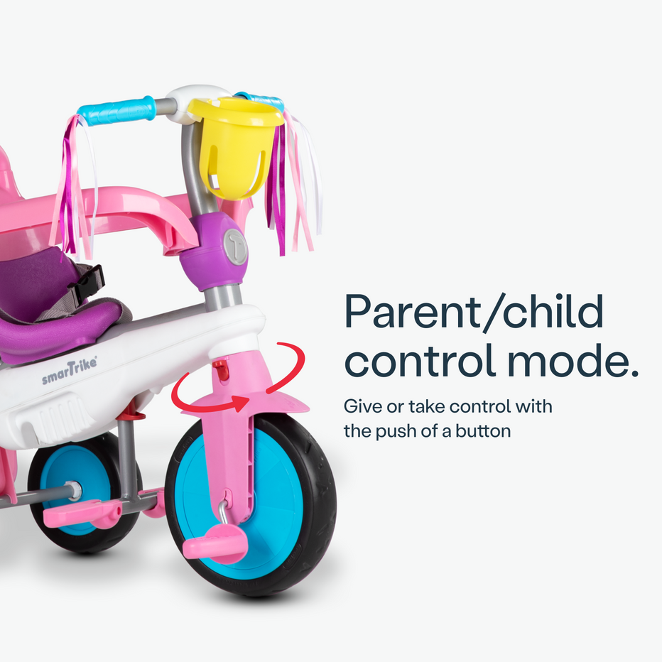 カズ様　smarTrike Breeze S – Smartrike EU