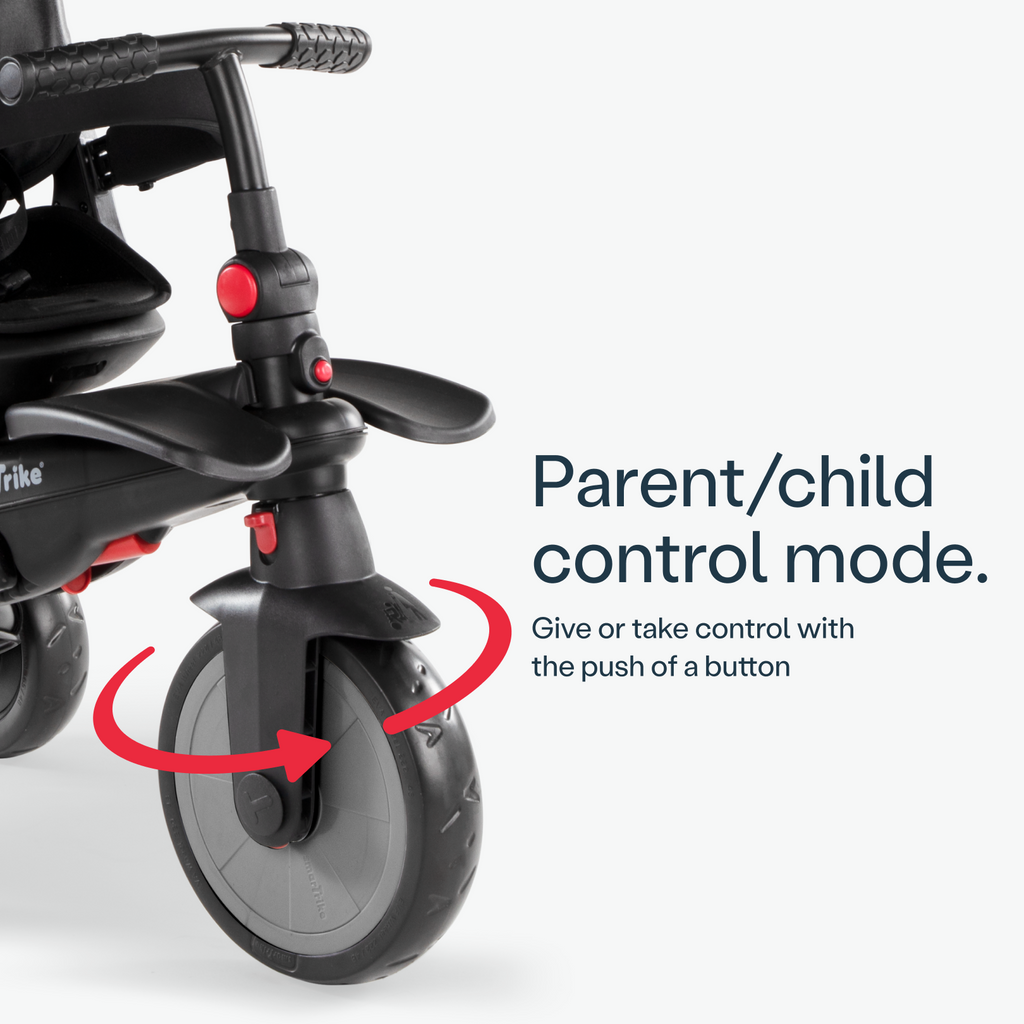 6-in-1 STR7 Stroller Trike – Smartrike EU
