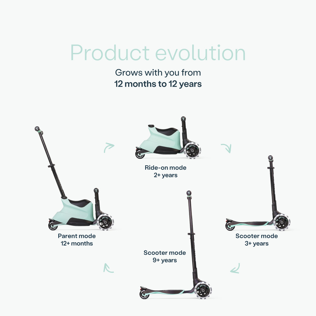 Xtend Ride-on